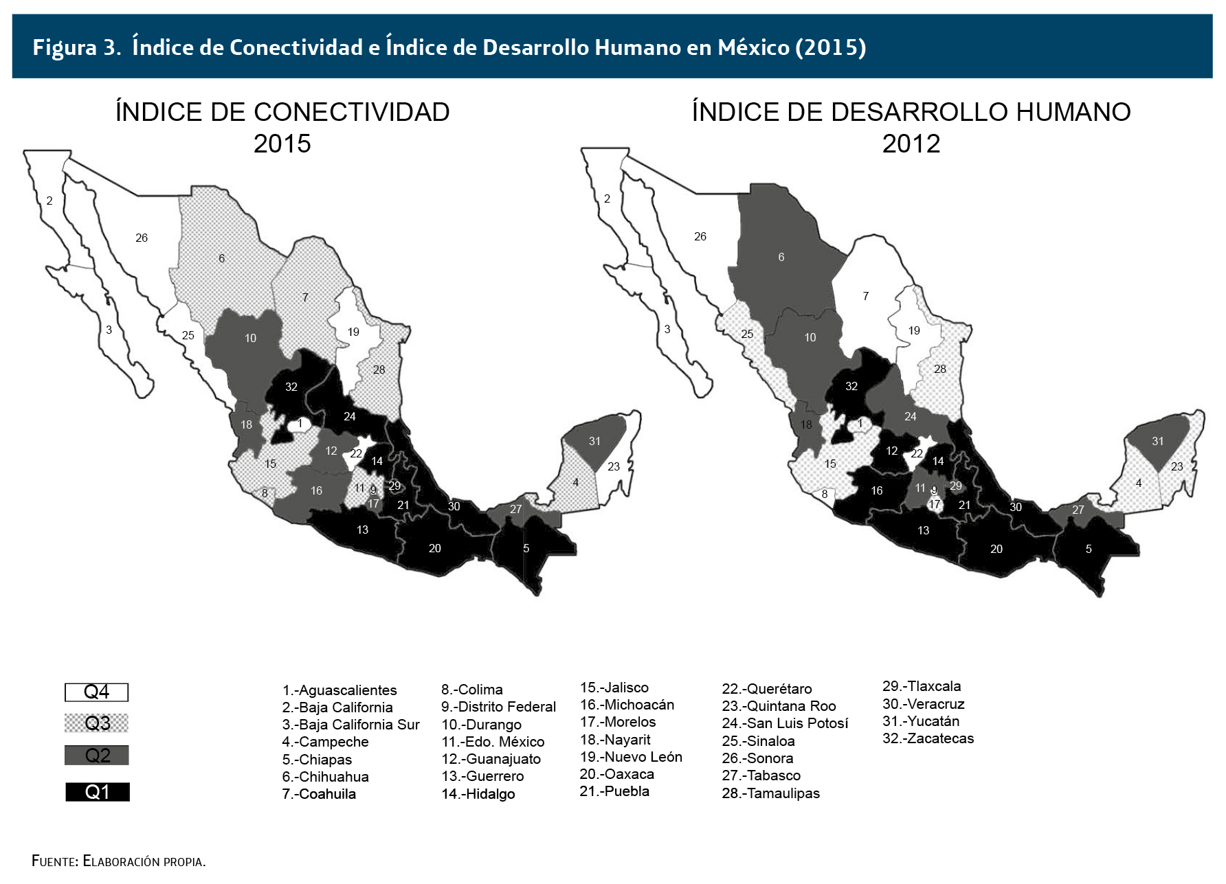 Índice de conectividad e índice de desarrollo humano en México 2015
