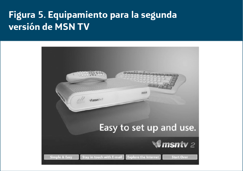 Equipamiento para la segunda versión de MSN TV