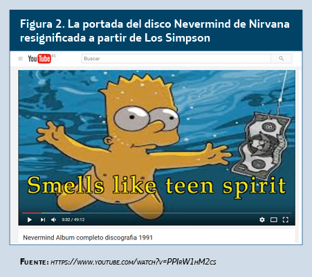 La portada del disco Nevermind de Nirvana resignificada a partir de Los Simpson