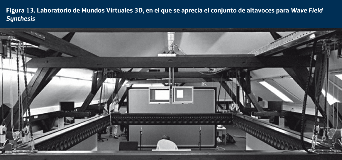 laboratorio de mundos virtuales 3D
