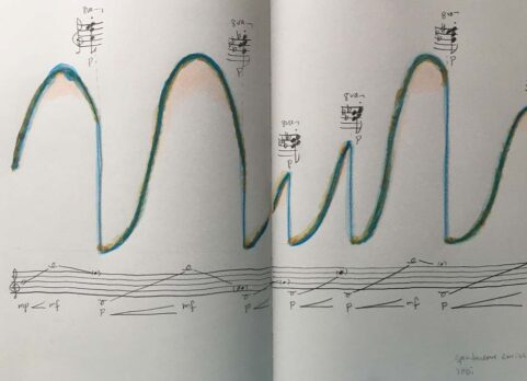 telos-129-cuaderno-central-cuantica-y-musica-improvisada
