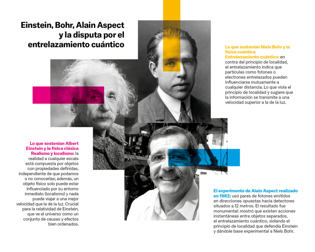 imagen-telos-129-entrevista-alan-aspect-no-conozco-ninguna-aventura-en-la-historia-de-la-humanidad-tan-extraordinaria-como-el-surgimiento-de-la-fisica-cuantica