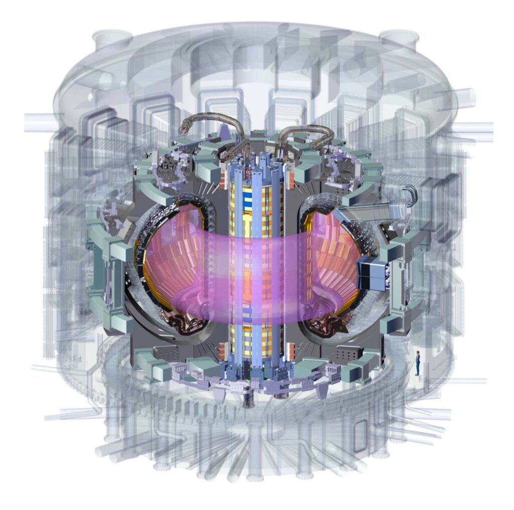 telos-129-eureka-una-estrella-en-nuestro-jardin-ITER-tokamak